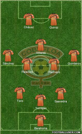 CD Cobreloa S.A.D.P. Formation 2014