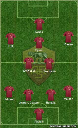 AS Roma Formation 2014