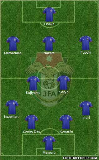 Japan Formation 2014