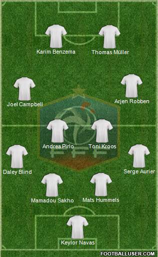 France Formation 2014