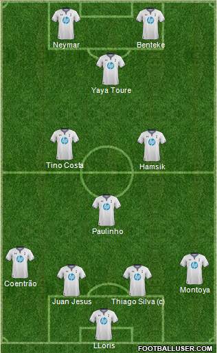 Tottenham Hotspur Formation 2014