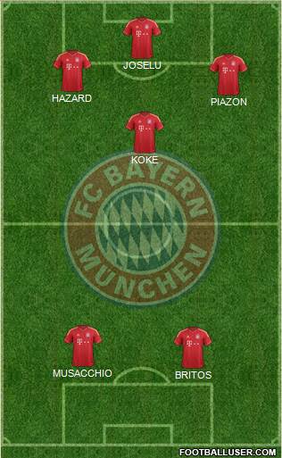 FC Bayern München Formation 2014