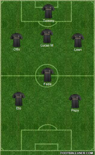 Manchester City Formation 2014