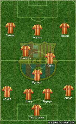 F.C. Barcelona Formation 2014