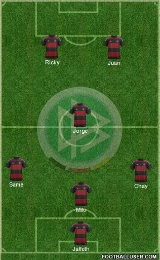 Germany Formation 2014