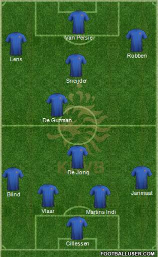 Holland Formation 2014