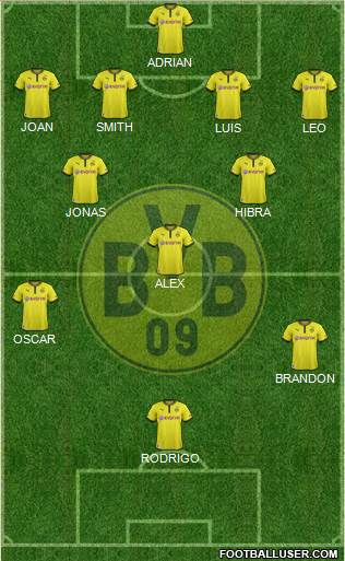 Borussia Dortmund Formation 2014