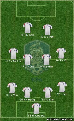 South Korea Formation 2014