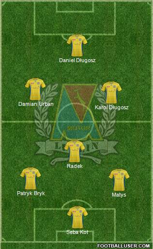 Motor Lublin Formation 2014