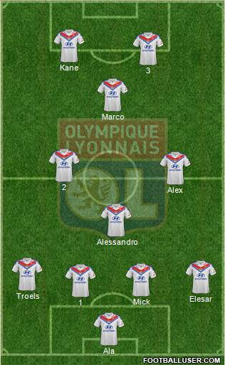 Olympique Lyonnais Formation 2014