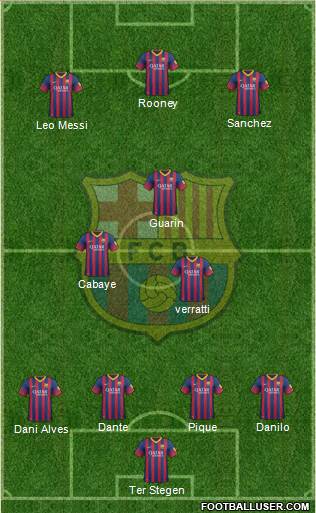 F.C. Barcelona Formation 2014