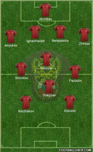 Russia Formation 2014