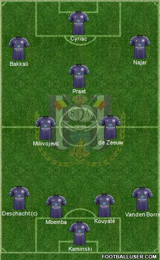 RSC Anderlecht Formation 2014