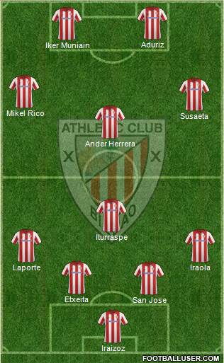 Athletic Club Formation 2014
