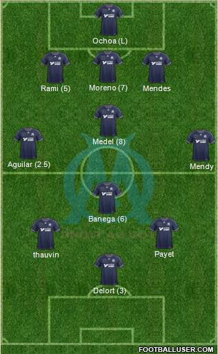 Olympique de Marseille Formation 2014