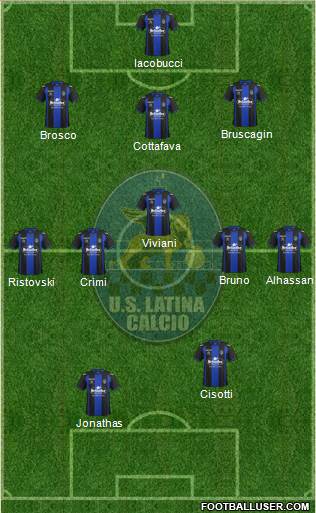 Latina Formation 2014