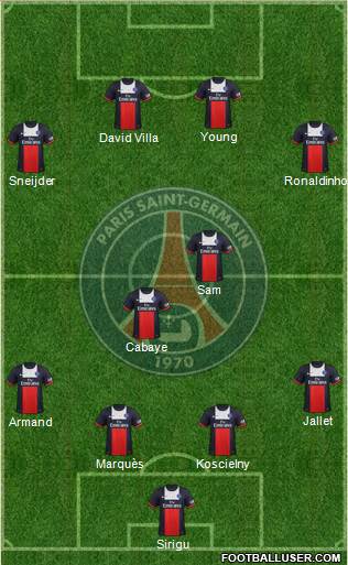 Paris Saint-Germain Formation 2014