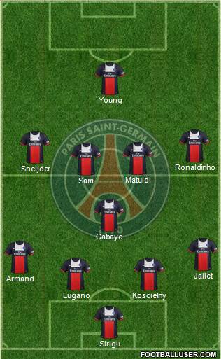 Paris Saint-Germain Formation 2014