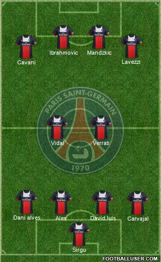 Paris Saint-Germain Formation 2014