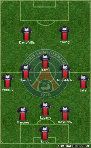 Paris Saint-Germain Formation 2014