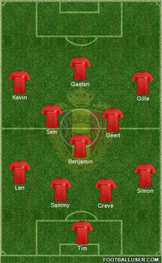 Belgium Formation 2014