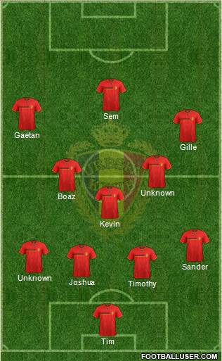 Belgium Formation 2014