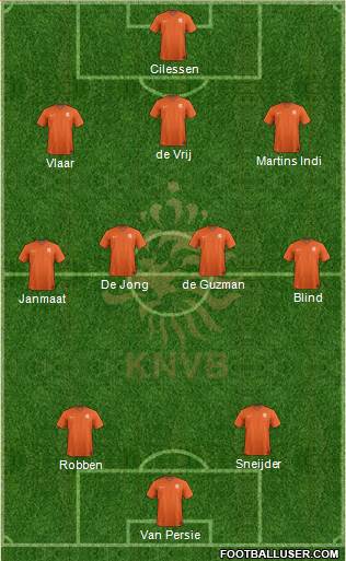 Holland Formation 2014