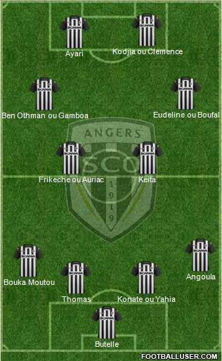 Angers SCO Formation 2014