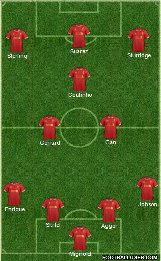 Liverpool Formation 2014