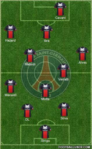 Paris Saint-Germain Formation 2014