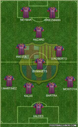F.C. Barcelona Formation 2014