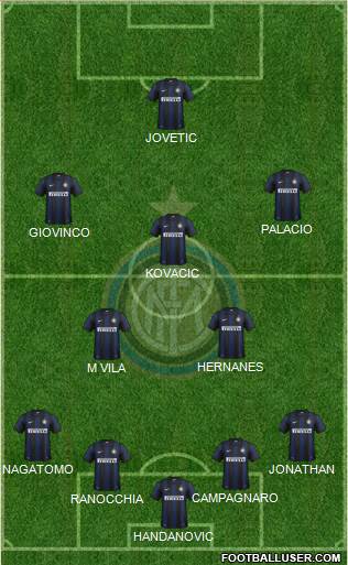 F.C. Internazionale Formation 2014