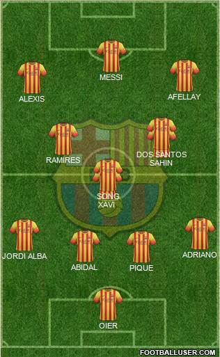 F.C. Barcelona Formation 2014