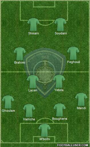 Widad Amel de Tlemcen Formation 2014