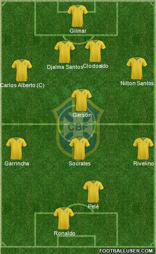 Brazil Formation 2014