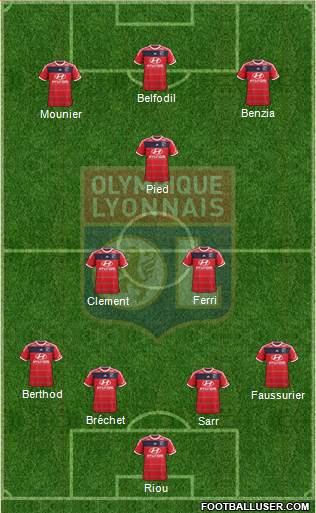 Olympique Lyonnais Formation 2014