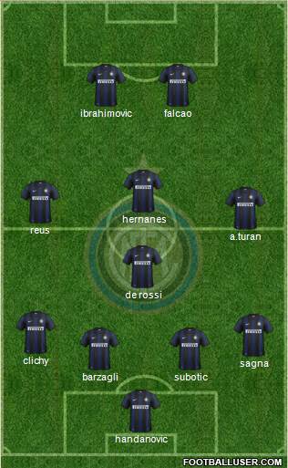 F.C. Internazionale Formation 2014