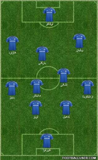 Chelsea Formation 2014