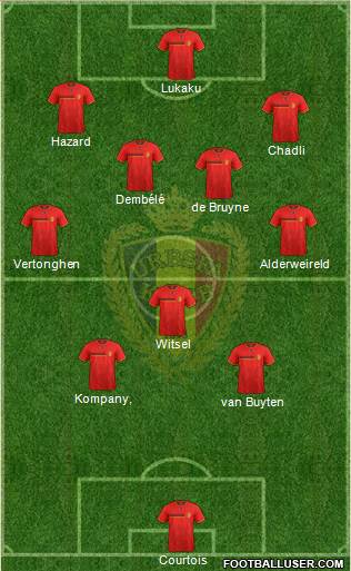 Belgium Formation 2014