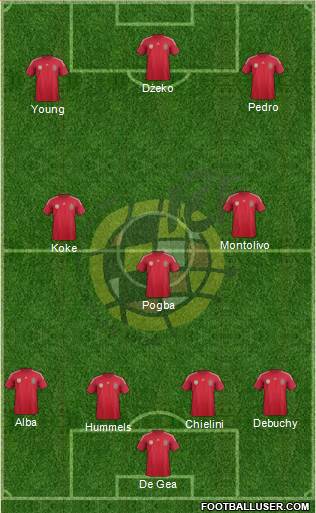 Spain Formation 2014