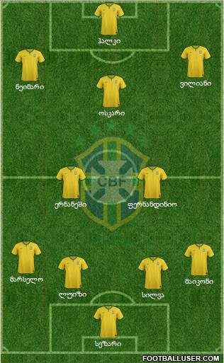 Brazil Formation 2014