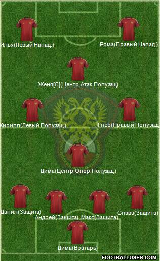 Russia Formation 2014