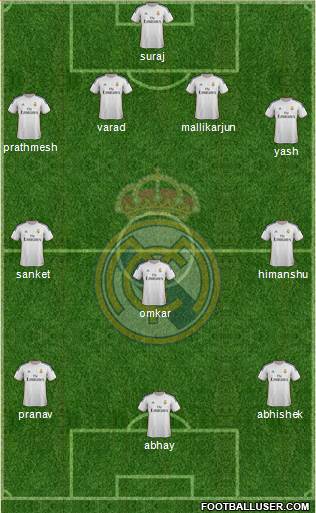 Real Madrid C.F. Formation 2014