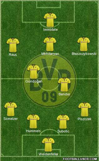 Borussia Dortmund Formation 2014