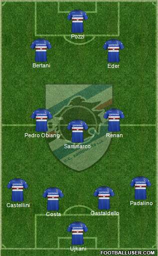 Sampdoria Formation 2014