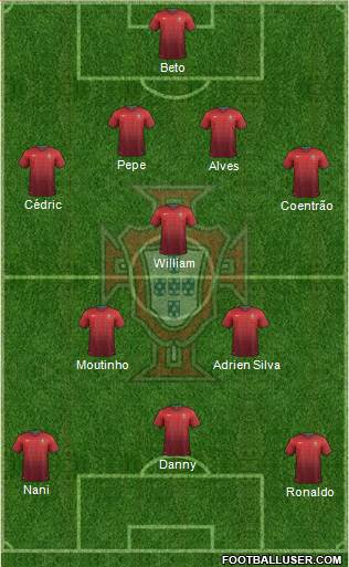 Portugal Formation 2014