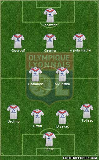 Olympique Lyonnais Formation 2014