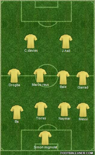 Liverpool Formation 2014