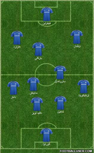 Chelsea Formation 2014