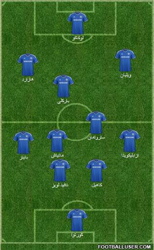 Chelsea Formation 2014